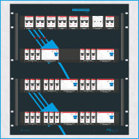 AL-RACKPOWER MkII 125A/400V, 12HE, 7x RCBO, 6x RCD