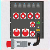 AL-RACKPOWER MkII 125A/400V, 12HE, 7x RCBO, 6x RCD