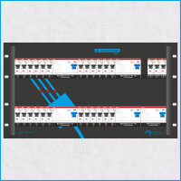 AL-RACKPOWER MkII 63A/400V, 6HE, 5x RCD