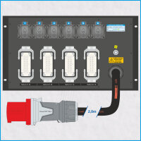 AL-RACKPOWER MkII 63A/400V, 6HE, 5x RCD