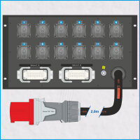 AL-RACKPOWER MkII 63A/400V, 6HE, 4x RCD