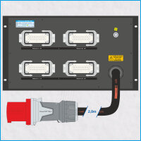 AL-RACKPOWER MkII 63A/400V, 6HE, 4x RCD