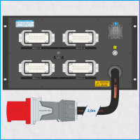 AL-RACKPOWER MkII 63A/400V, 6HE, 1x RCBO, 4x RCD, Power-Analyser