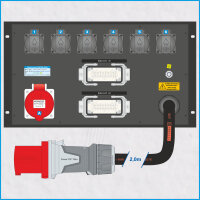 AL-RACKPOWER MkII 63A/400V, 6HE, 4x RCD