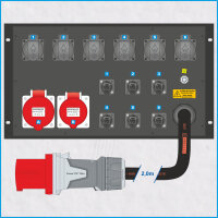 AL-RACKPOWER MkII 63A/400V, 6HE, 12x RCBO, 2x RCD