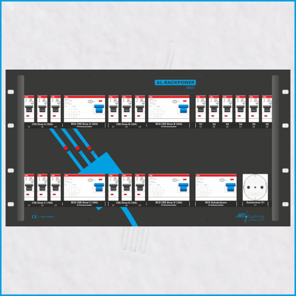 AL-RACKPOWER MkII 63A/400V, 6HE, 5x RCD