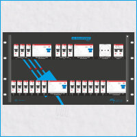 AL-RACKPOWER MkII 63A/400V, 6HE, 1x RCBO, 4x RCD