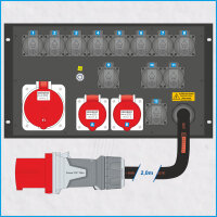 AL-RACKPOWER MkII 63A/400V, 6HE, 1x RCBO, 4x RCD