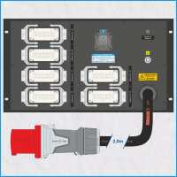 AL-RACKPOWER MkII 63A/400V, 6HE, 37x RCBO, Power-Analyser