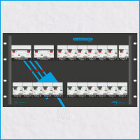 AL-RACKPOWER MkII 63A/400V, 6HE, 20x RCBO