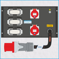 AL-RACKPOWER MkII 63A/400V, 6HE, 20x RCBO