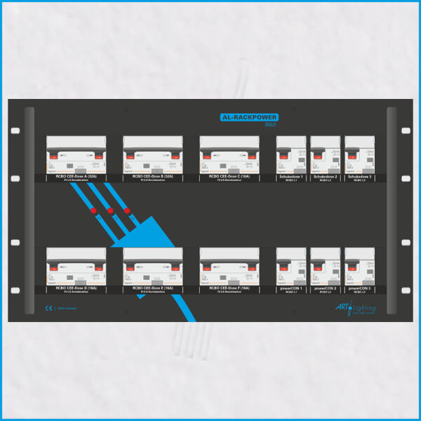 AL-RACKPOWER MkII 63A/400V, 6HE, 12x RCBO