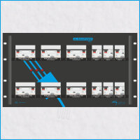 AL-RACKPOWER MkII 63A/400V, 6HE, 12x RCBO