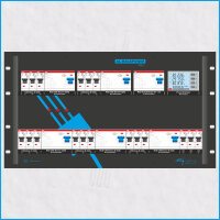 AL-RACKPOWER MkII 125A/400V, 6HE, 6x RCD, Power-Analyser