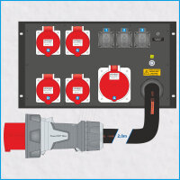 AL-RACKPOWER MkII 125A/400V, 6HE, 6x RCD, Power-Analyser