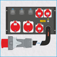 AL-RACKPOWER MkII 125A/400V, 6HE, 4x RCD