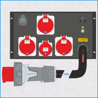 AL-RACKPOWER MkII 125A/400V, 6HE, 2x RCBO 1x RCD,...