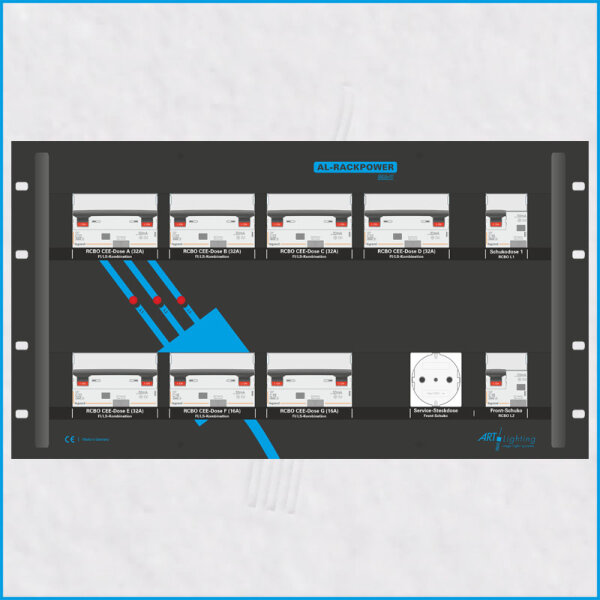 AL-RACKPOWER MkII 125A/400V, 6HE, 9x RCBO