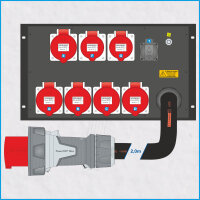 AL-RACKPOWER MkII 125A/400V, 6HE, 9x RCBO