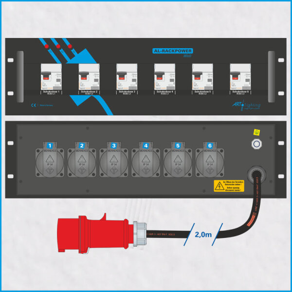 AL-RACKPOWER MkII 16A/400V, 3HE, 6x RCBO