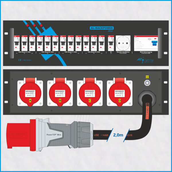 AL-RACKPOWER MkII 63A/400V, 3HE, 1x RCD