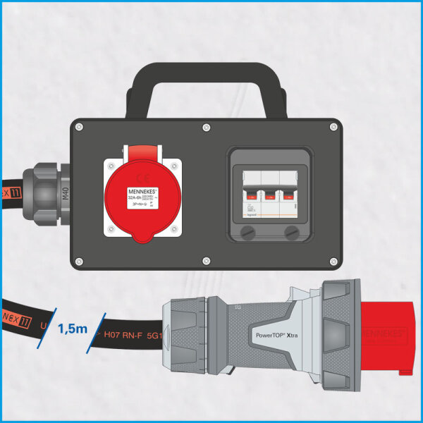 AL-MIDI 63A/400V CEE-Reduzierung