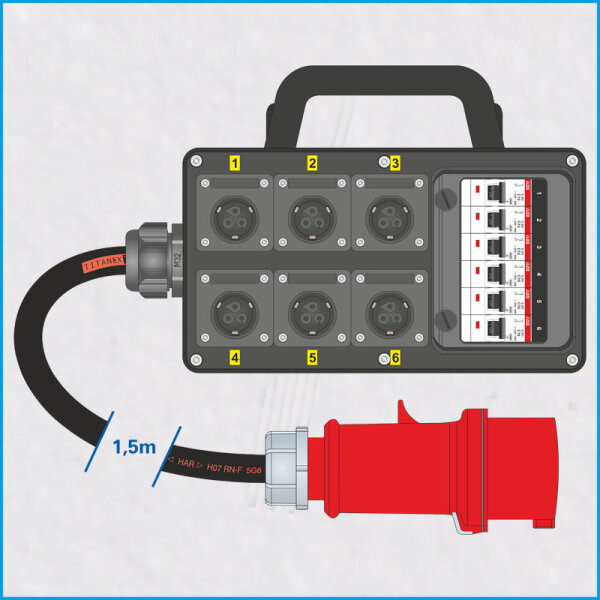 AL-MIDI 32A/400V DBS