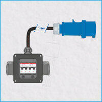 AL-MINI 32A/230V, 2x RCBO