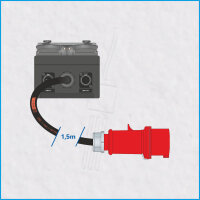 DMX-SWITCHPACK 16A/400V, 6x Schuko, Relais 20A