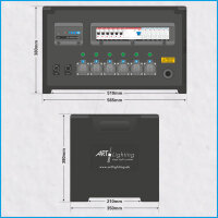AL-MEDIUM-PE DMX 32A/400V, 6x Schuko, 1x RCD, Relais 20A