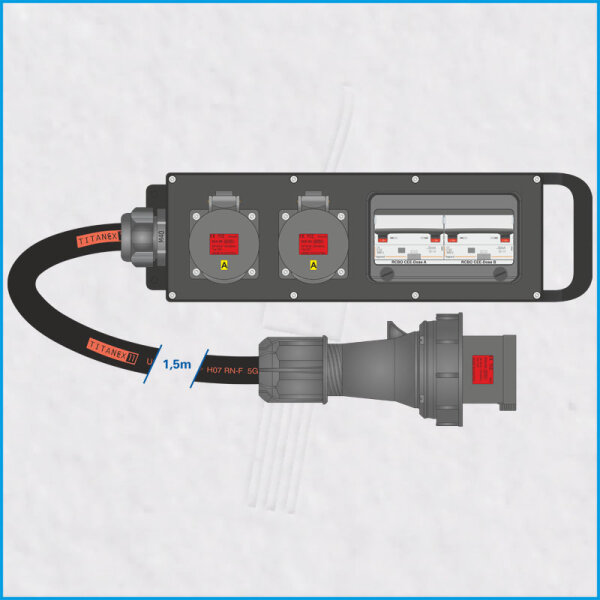 AL-MEDIUM-S MkII 63A/400V, 2x RCBO, all black
