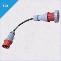 TITANEX CEE-Adapterkabel 32A/63A, 5G6, MENNEKES/PCE, 0,5m