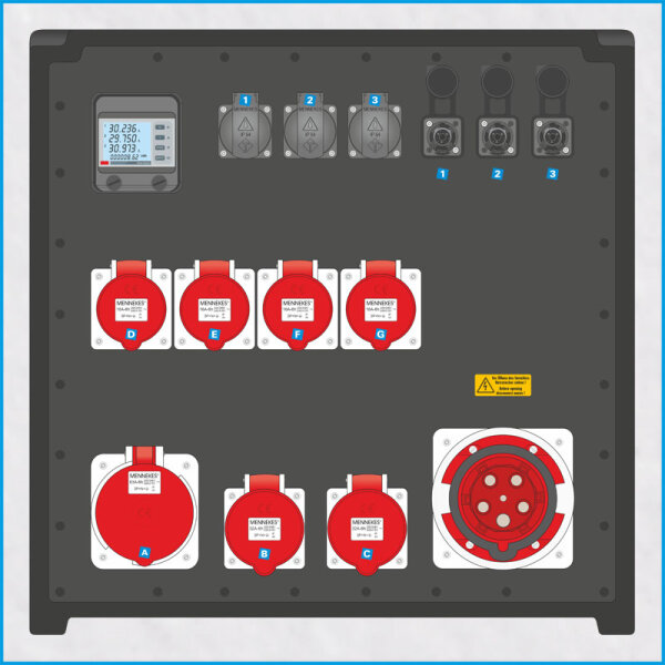 AL-MEDIUM-PE MAX 125A/400V, 7x RCD, Power-Analyser