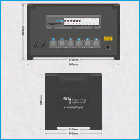 AL-MEDIUM-PE DMX 32A/400V, 6x Schuko, Relais 20A