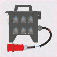 AL-MEDIUM-Q MkII 32A/400V, 2x RCD
