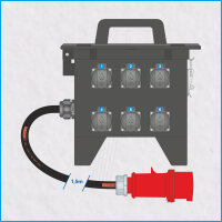 AL-MEDIUM-Q MkII 32A/400V, 2x RCD