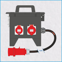AL-MEDIUM-Q MkII 32A/400V, 2x RCD