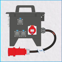 AL-MEDIUM-Q MkII 32A/400V, 1x RCD