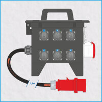 AL-MEDIUM-Q MkII 32A/400V, 1x RCD