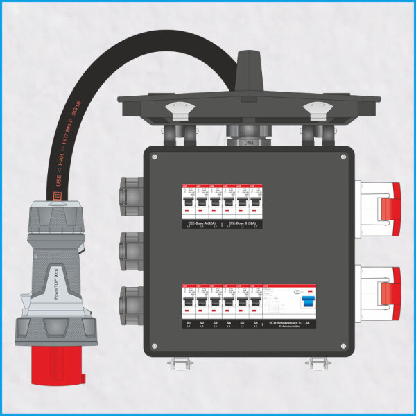 AL-MEDIUM-Q MkII 63A/400V, 1x RCD
