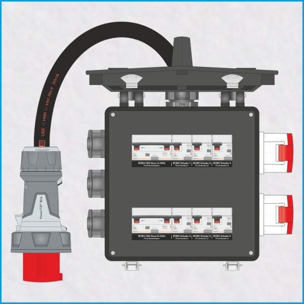 AL-MEDIUM-Q MkII 63A/400V, 8x RCBO
