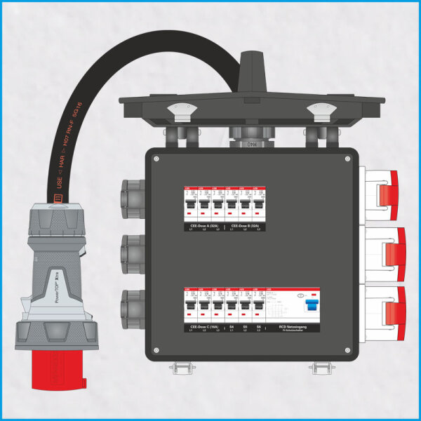 AL-MEDIUM-Q MkII 63A/400V, 1x RCD