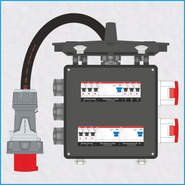 AL-MEDIUM-Q MkII 63A/400V, 3x RCD