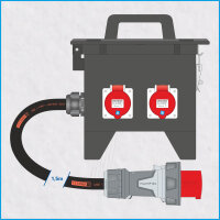 AL-MEDIUM-Q MkII 63A/400V, 2x RCD