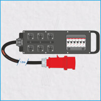AL-MEDIUM-S MkII 32A/400V, LS "D"