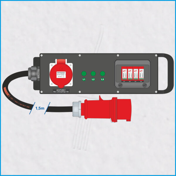 AL-MEDIUM-S MkII Blitzschutz-Verteiler 32A/400V, SPD Typ 2