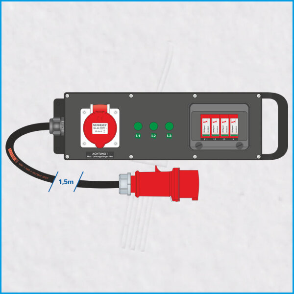AL-MEDIUM-S MkII Blitzschutz-Verteiler 16A/400V, SPD Typ 2