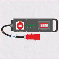 AL-MEDIUM-S MkII Blitzschutz-Verteiler 16A/400V, SPD Typ 2