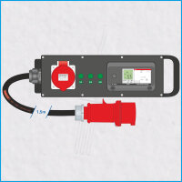 AL-MEDIUM-S MkII Timer-Verteiler 32A/400V