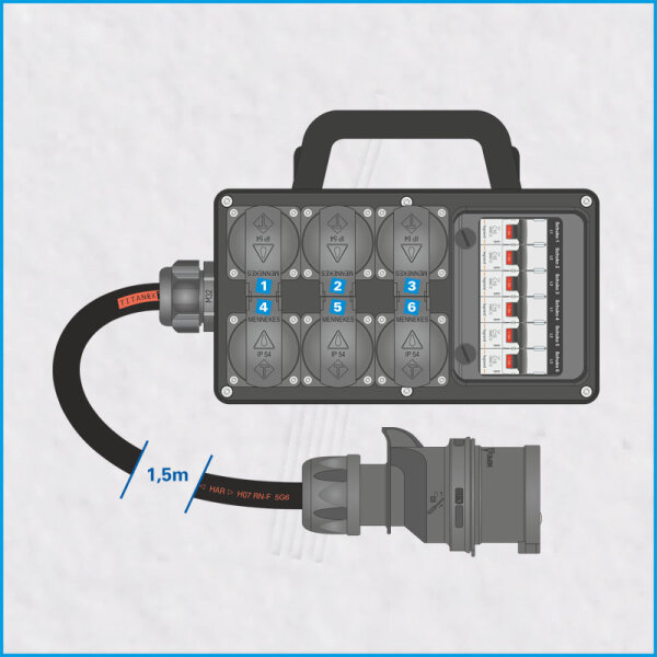 Vollgummi-Stromverteiler 32A/400V *AKTION*